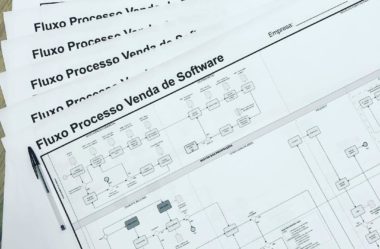 A venda de software e a importância do método